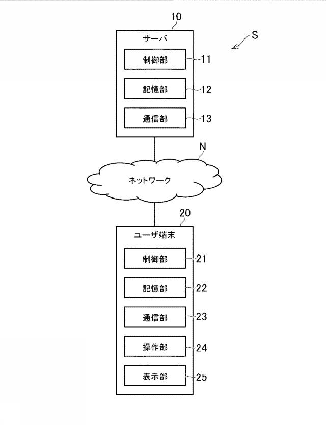 2020197833-データ拡張システム、データ拡張方法、及びプログラム 図000003