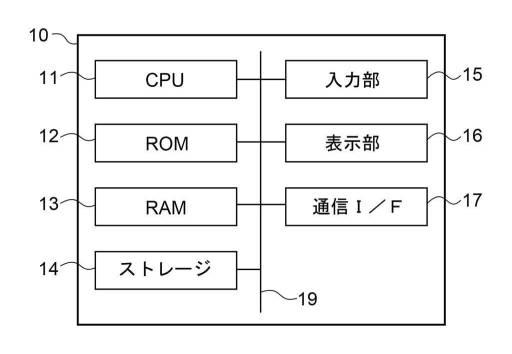 2020205010-単語埋め込みベクトル統合装置、単語埋め込みベクトル統合方法、及び単語埋め込みベクトル統合プログラム 図000003