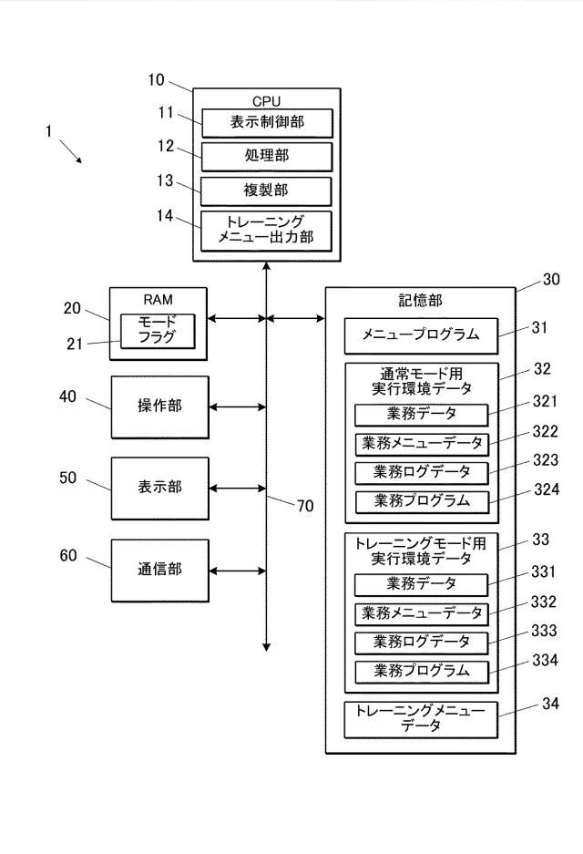 2020205022-情報処理装置、情報処理システム及びプログラム 図000003