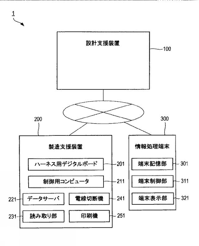 2020205116-ワイヤハーネスの設計支援装置および設計支援方法 図000003