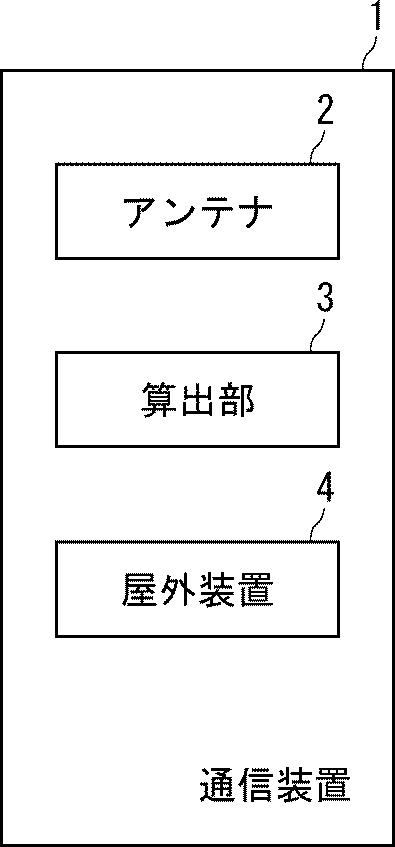 2020205516-通信装置、通信システム及び表示方法 図000003