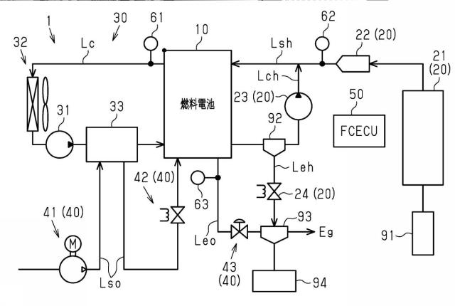 2021039839-燃料電池システム 図000003