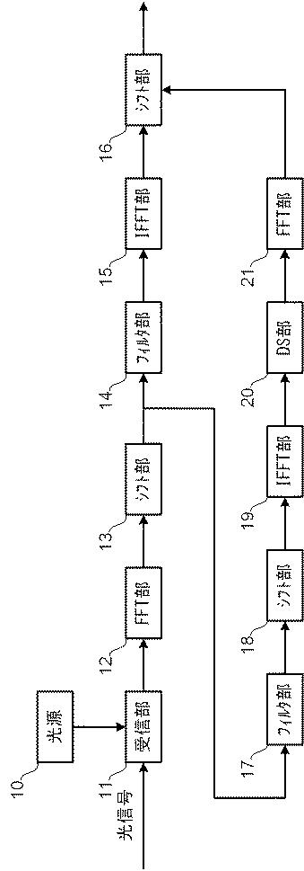 2021048486-受信装置及びプログラム 図000003