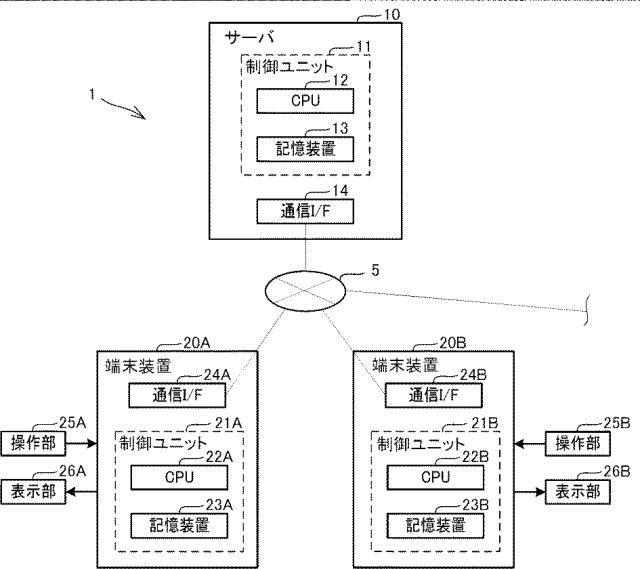 2021064189-イベント管理プログラムおよびイベント管理システム 図000003