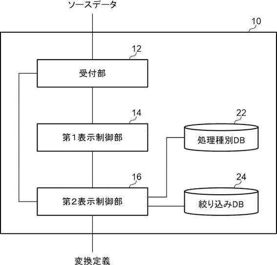 2021068120-表示制御プログラム、装置、及び方法 図000003