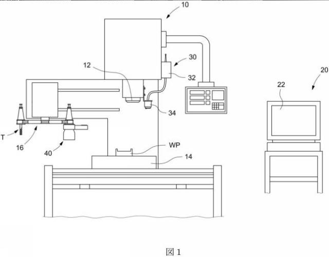 2021070151-生産ラインでワーク加工、測定が可能な装置 図000003