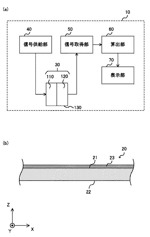 2021085728-探触子および板厚測定装置 図000003