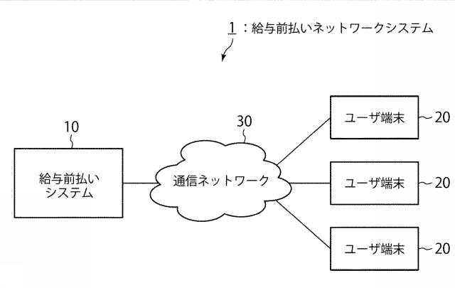 2021114162-給与前払いシステム及びその制御方法 図000003