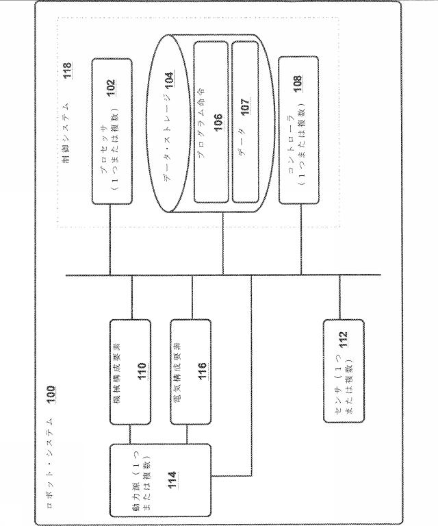 2021121462-脚付きロボット用のねじアクチュエータ 図000003
