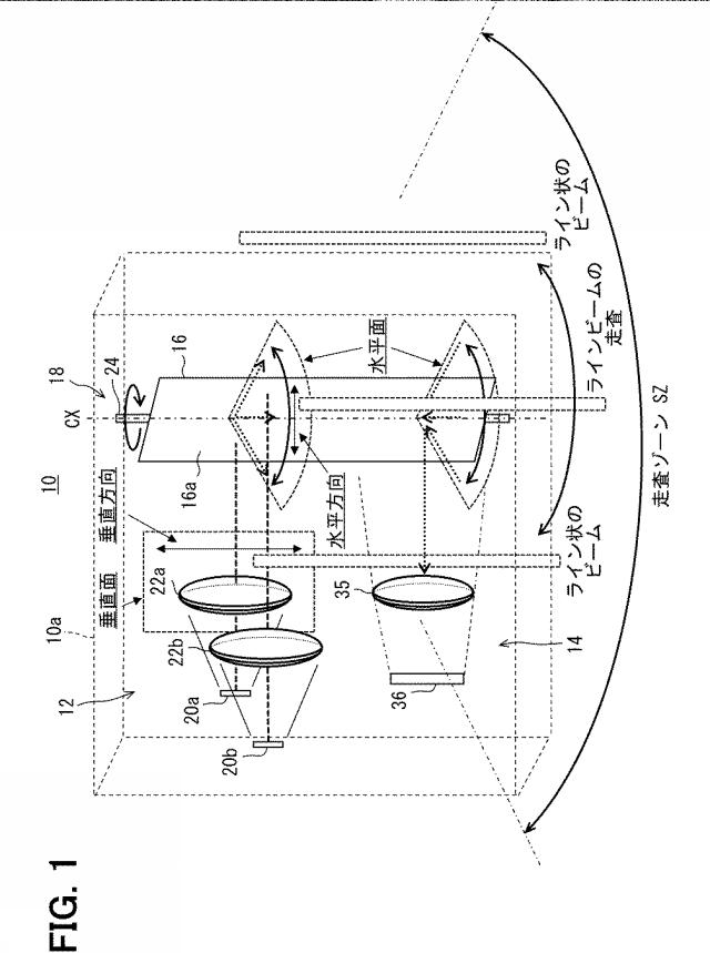 2021124496-ＬＩＤＡＲ装置 図000003