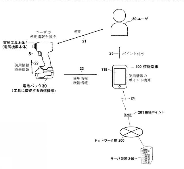 2021131680-電気機器システム 図000003