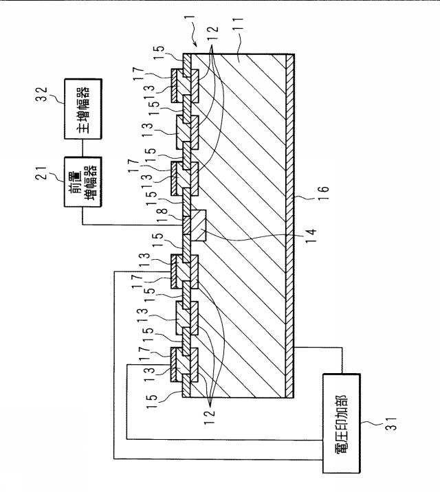 2021132224-半導体検出器、放射線検出器及び放射線検出装置 図000003