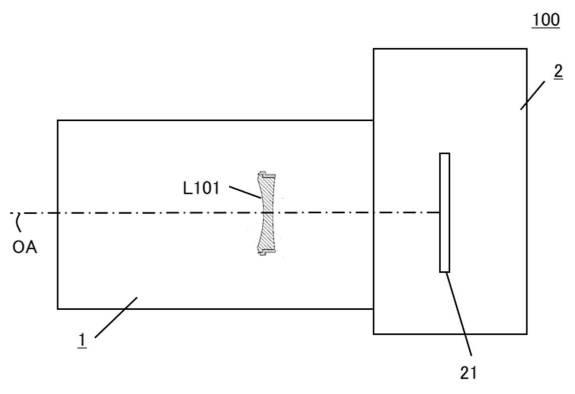 2021135428-レンズ装置および撮像装置 図000003