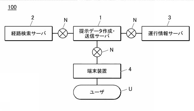 2021138275-経路検索支援プログラム、経路検索支援装置、経路検索支援方法及び端末装置 図000003