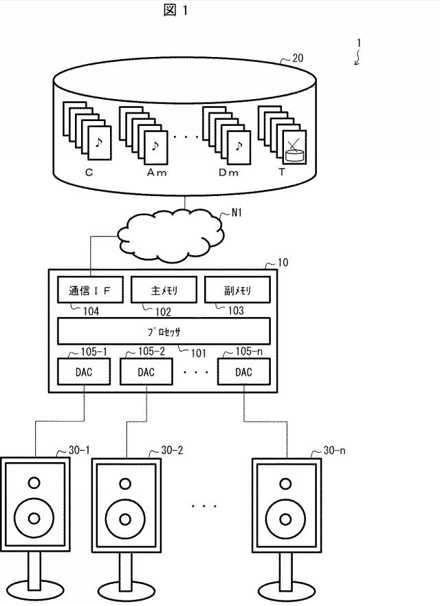 2021140090-音声再生方法、音声再生システム、およびプログラム 図000003