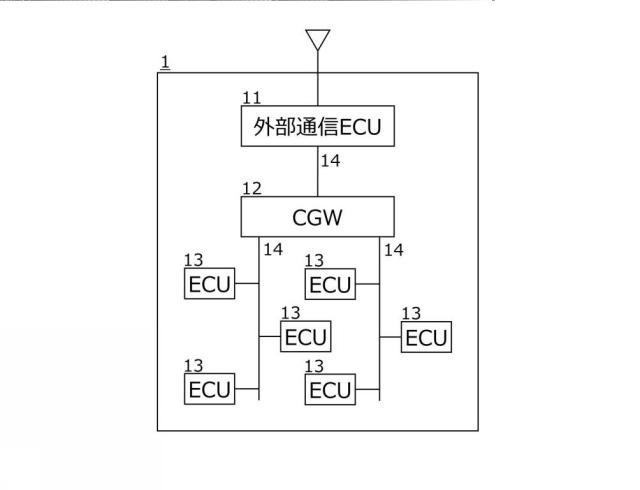 2021141507-異常検知装置 図000003