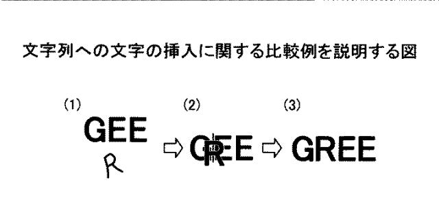 2021152884-表示装置、表示方法、プログラム、情報処理装置 図000003