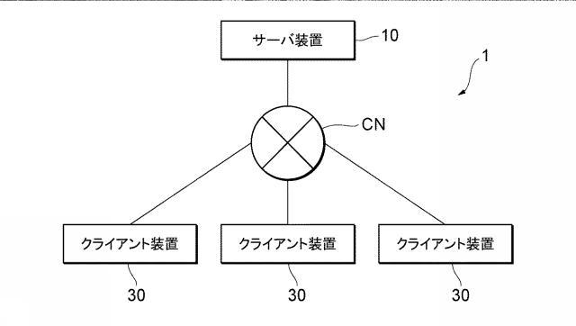 特開2021153879-情報処理装置及びプログラム 図000003