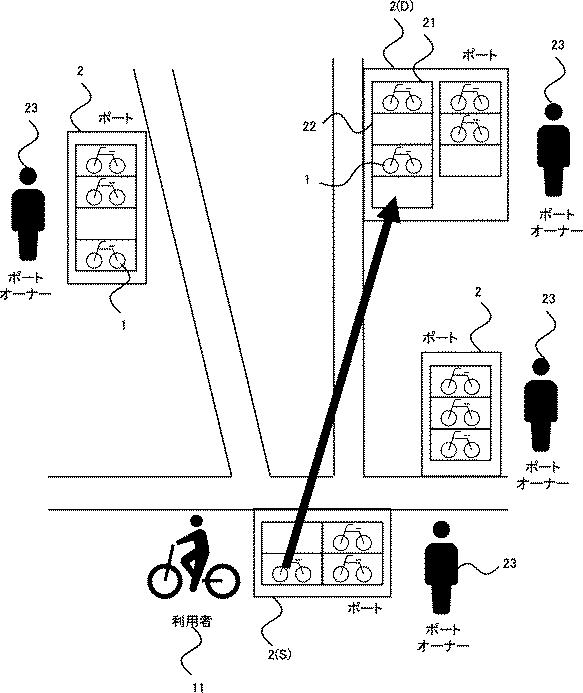 2021179662-運用支援システム 図000003