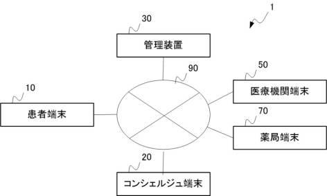 2021179961-遠隔診療及び服薬指導システム 図000003