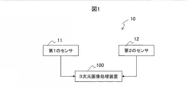 2021189002-距離計測システム、及び距離計測方法 図000003