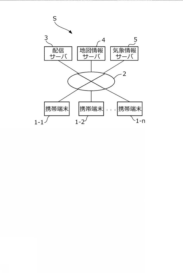 2021193558-情報処理装置及びプログラム 図000003