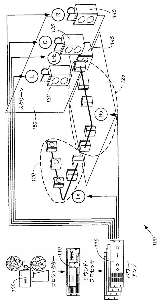 2021193842-向上した３Ｄオーディオ作成および表現のためのシステムおよびツール 図000003