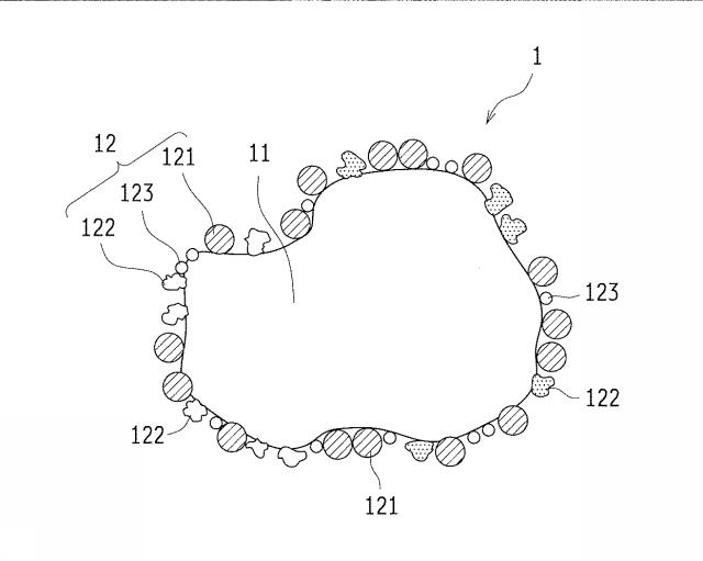 2021196412-トナー、二成分現像剤、画像形成装置、およびトナーの製造方法 図000003