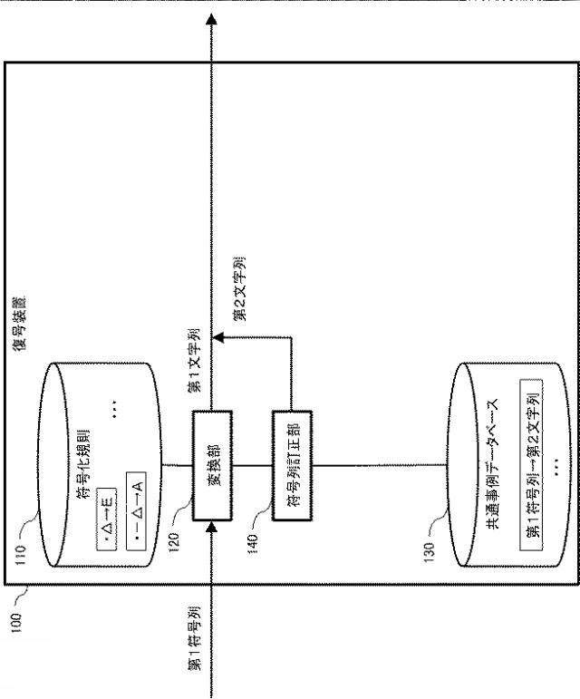 2021197689-復号装置、復号方法、及び復号プログラム 図000003