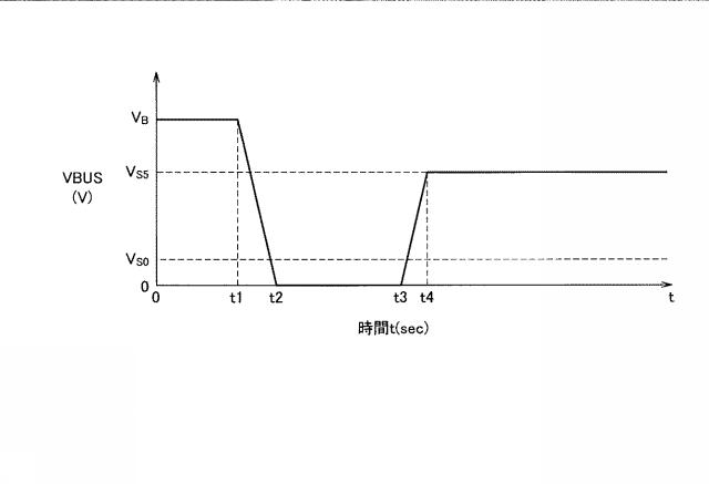 2015002399-電力供給装置およびその制御方法 図000004