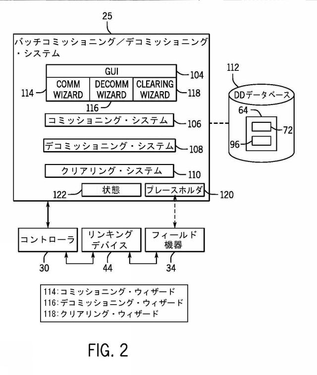 2015043201-機器のバッチコミッショニングおよびデコミッショニングを行うシステムならびに方法 図000004