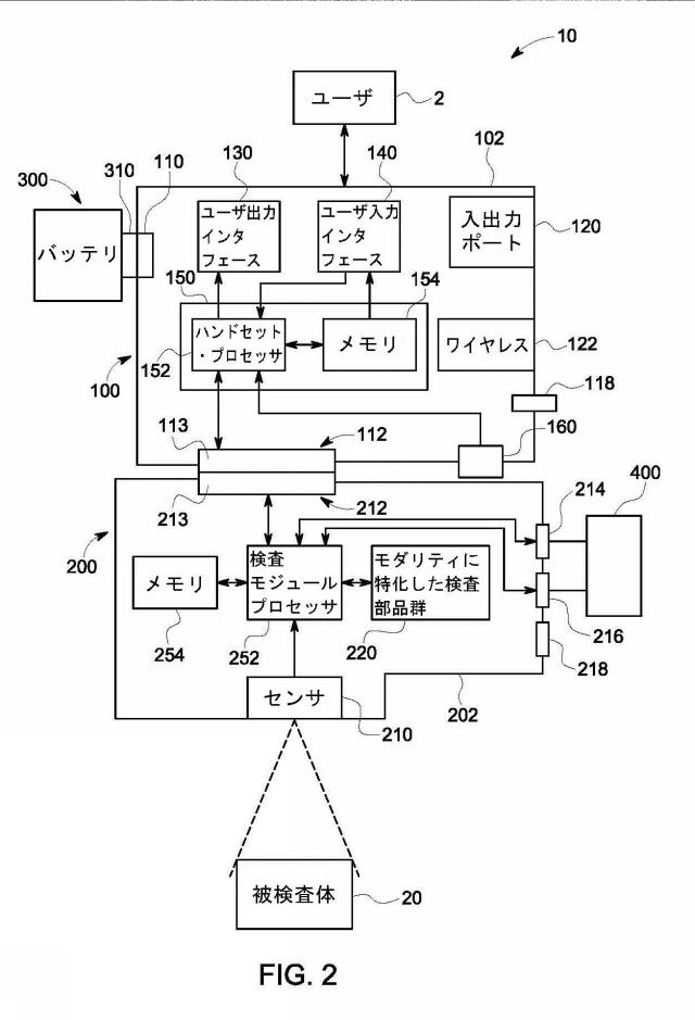 2015045643-モジュール型検査システムおよび検査モジュール 図000004