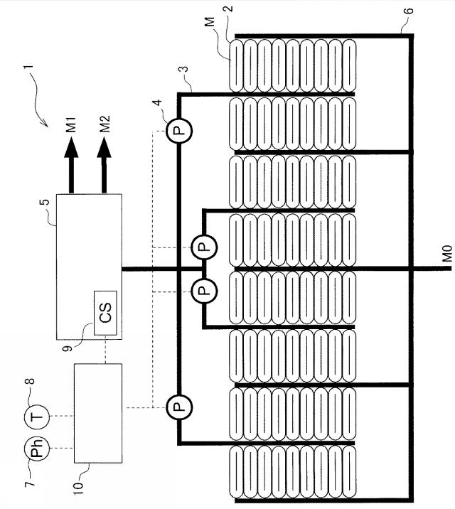 2015053873-光合成微生物培養装置およびその制御方法 図000004