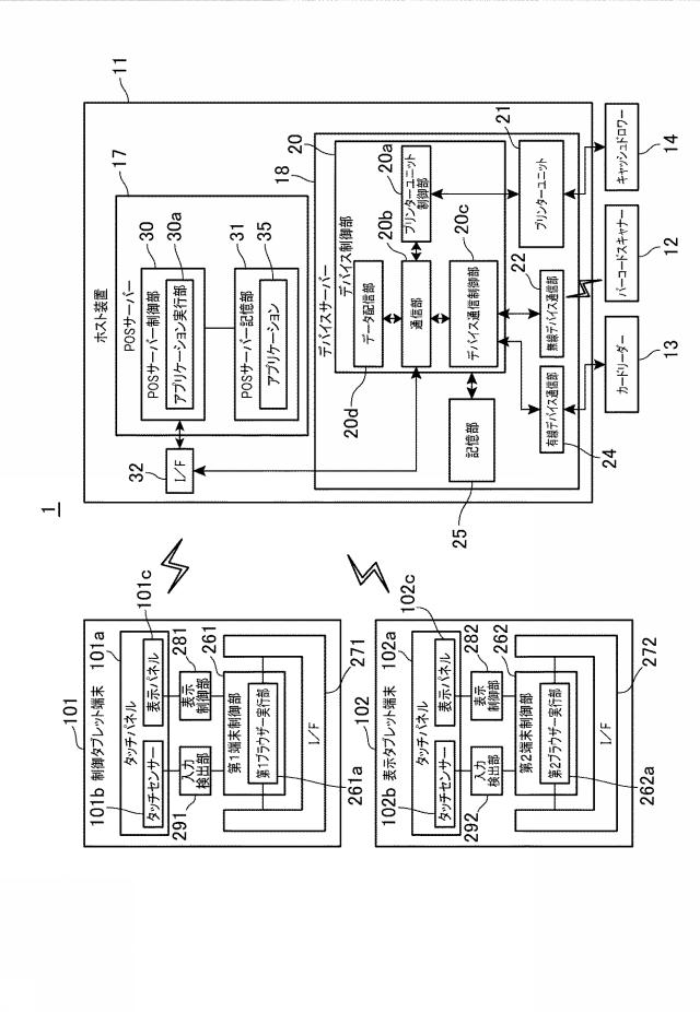 2015082171-送信システム、送信装置、及び、データ送信方法 図000004