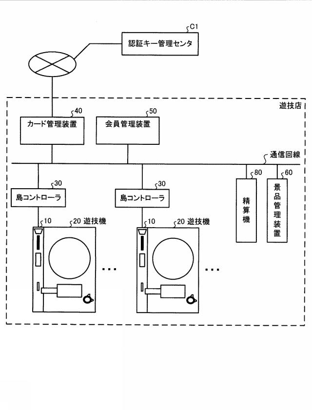 2015107234-各台装置及び有価価値管理方法 図000004