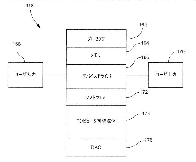 2015114327-イオン移動度／質量分析法の多次元データを表示するためのユーザインターフェース、システム及び方法 図000004