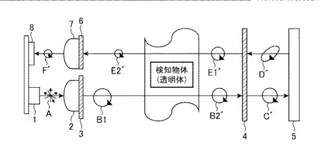 2015115189-光電スイッチおよび物体検知システム 図000004