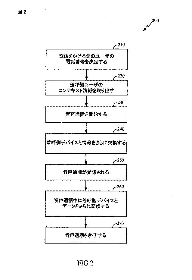 2015122777-電話機への、プレゼンスおよびソーシャルネットワーキング情報の提供 図000004