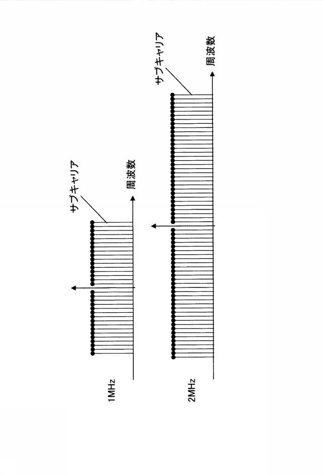 2015130562-無線通信装置及び無線通信方法 図000004