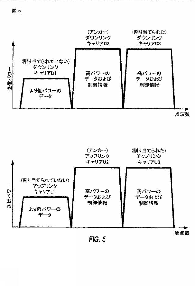 2015136135-より低い第２のパワーレベルで送信することによる干渉の軽減 図000004