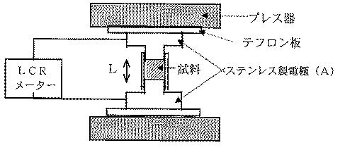 2015159010-チタンニオブ複合酸化物電極用活物質及びそれを用いたリチウム二次電池 図000004