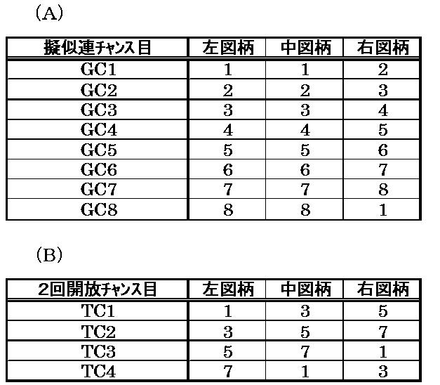 2015186713-遊技機 図000004