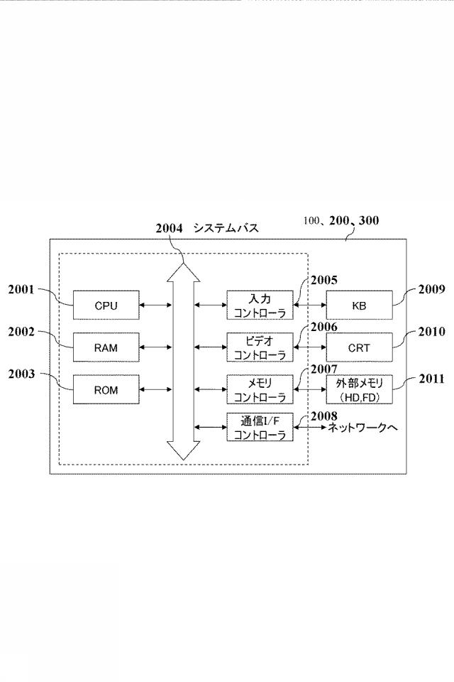2015197731-管理システムとその処理方法及びプログラム 図000004