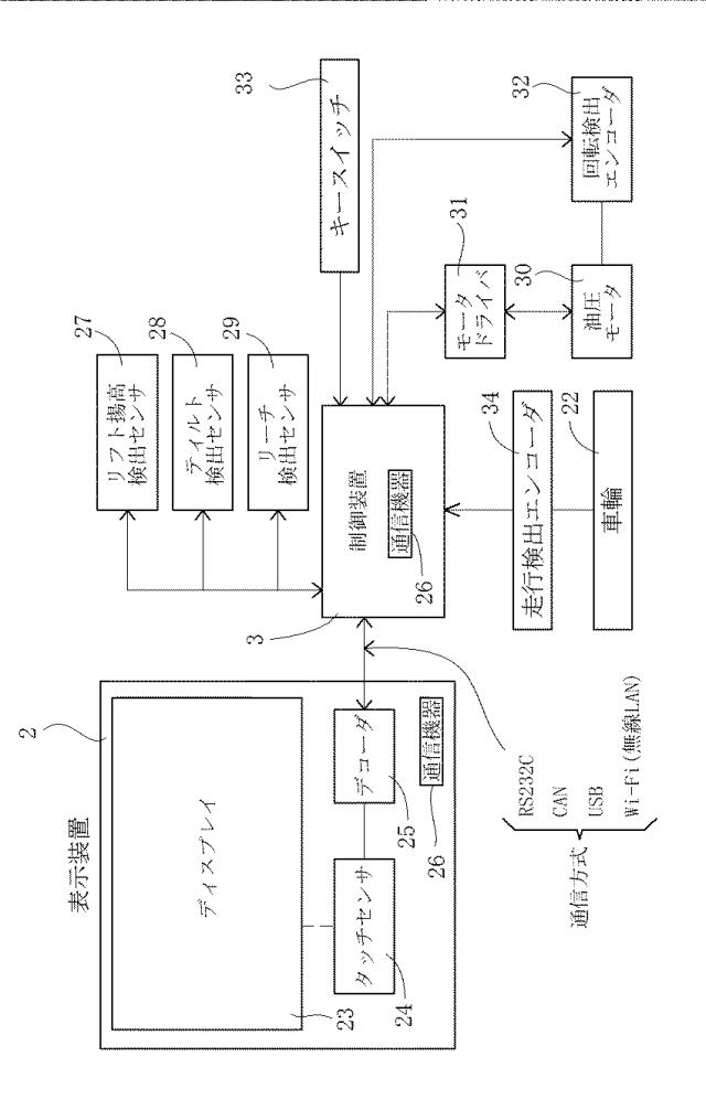 2015212189-フォークリフト 図000004