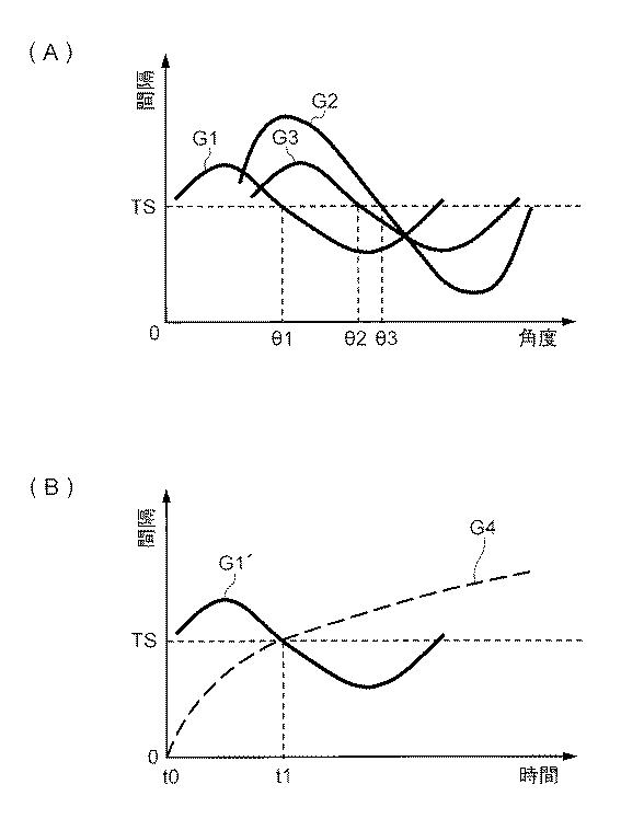 2015217342-塗布装置及び回転体の製造方法 図000004