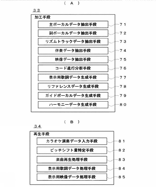 2015225302-カラオケ装置 図000004