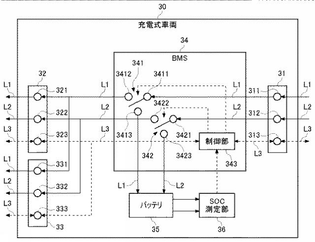 2015231289-充電システム、及び充電式車両 図000004