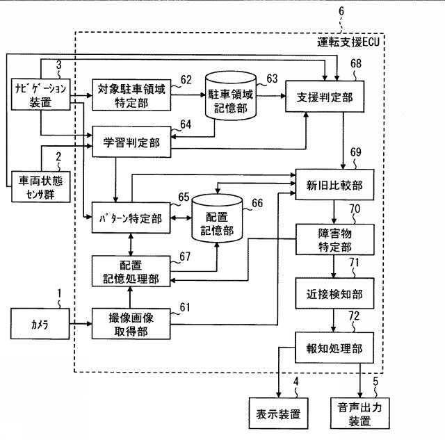 2015231818-運転支援装置 図000004