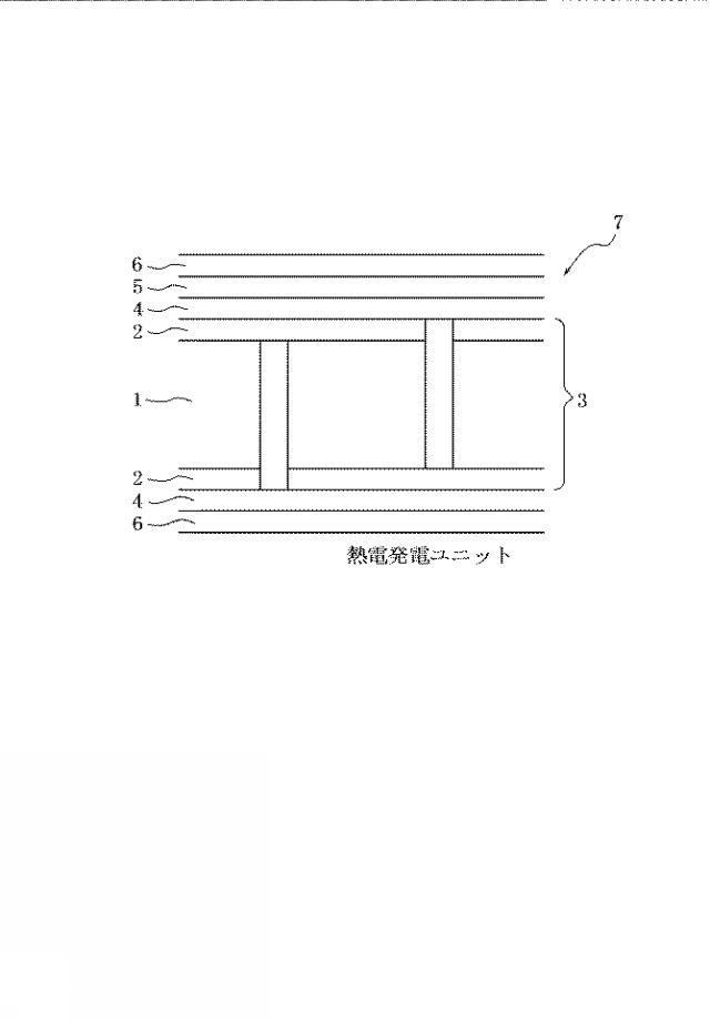 2015233408-熱電発電装置およびそれを用いた熱電発電方法 図000004