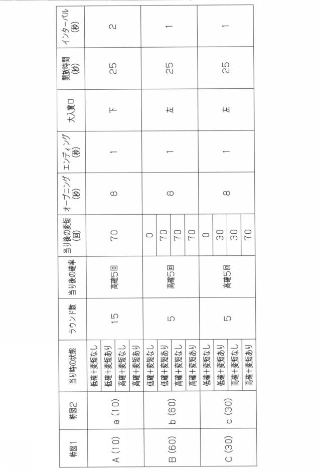 2016000288-遊技機 図000004